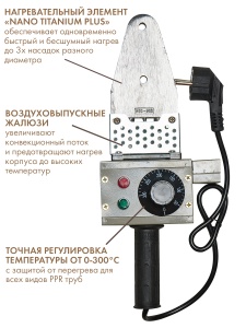 Паяльник для PPR труб Aquaprom 1500 Вт / 6 насадок (пластиковый кейс)